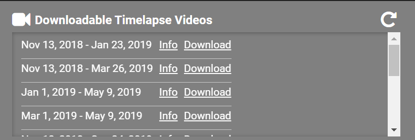 Downloaded time-lapse video list